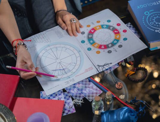 Astrology Compatibility by Date of Birth: A Complete Guide